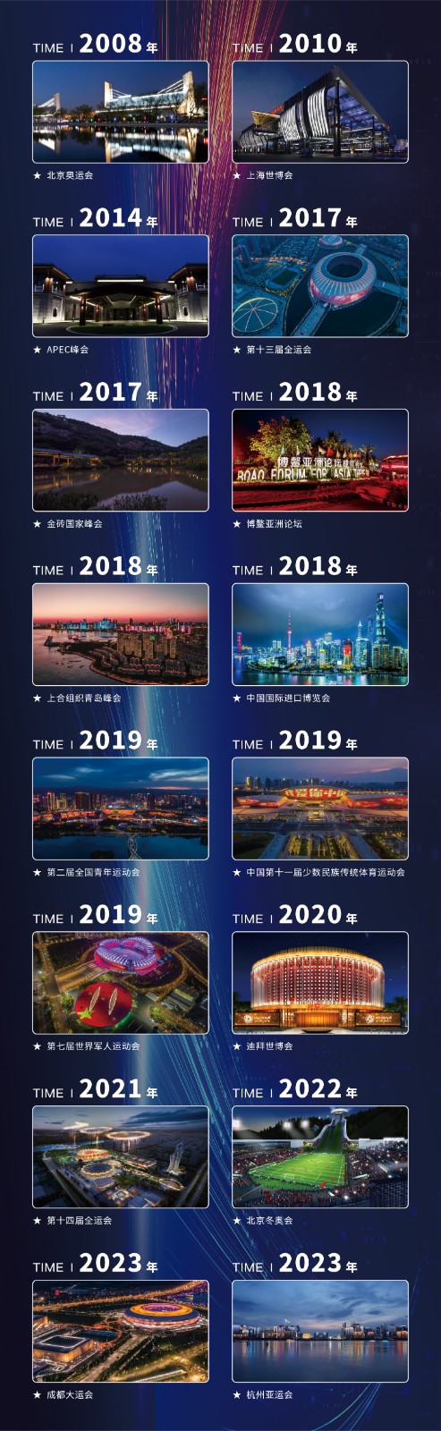 尊龙凯时人生就博官网登录集团主题盛会项目合集长图20230728 终.jpg