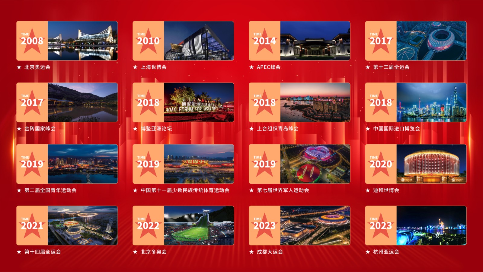 尊龙凯时人生就博官网登录集团主题盛会项目合集长图（红色横版）20231009sy(1).jpg