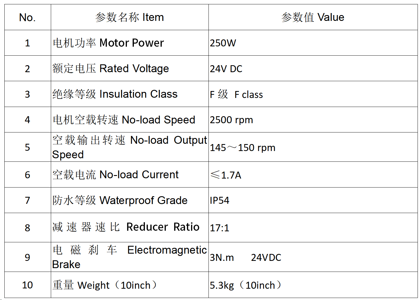 AG一飞冲天300倍游戏(中国游)·官方网站