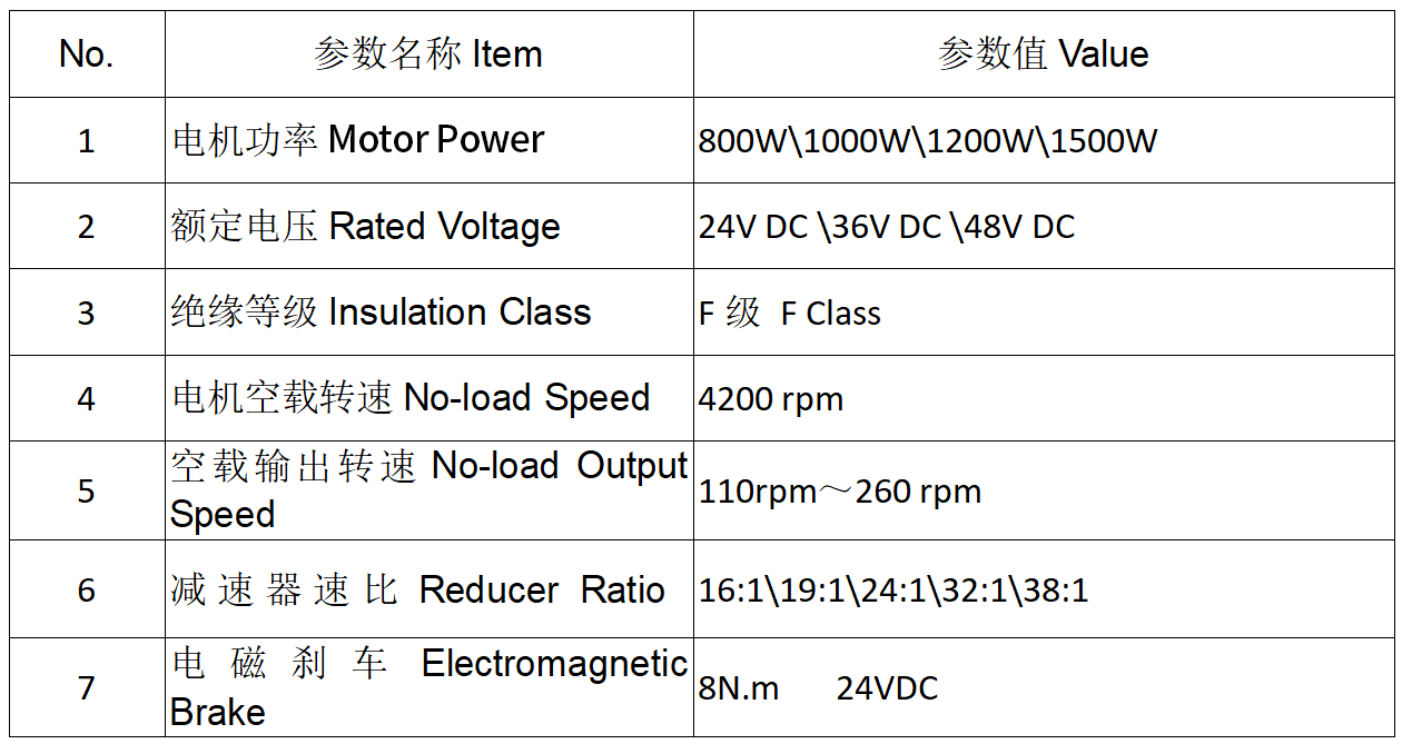 c1703a4fbedd78a655869f958d5576e8 AG一飞冲天300倍游戏(中国游)·官方网站
