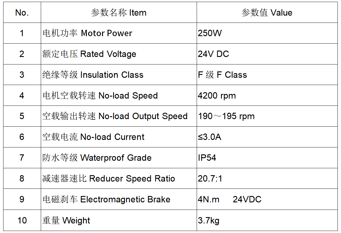 e55e156b4049bfcfcc8237bc3cfc9762 AG一飞冲天300倍游戏(中国游)·官方网站